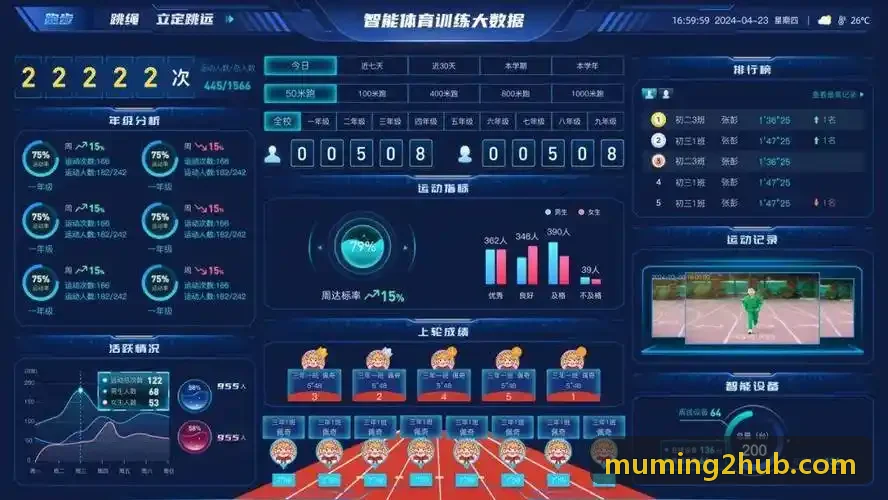 全链路自动化压测在分布式数字服务平台开发中的落地策略